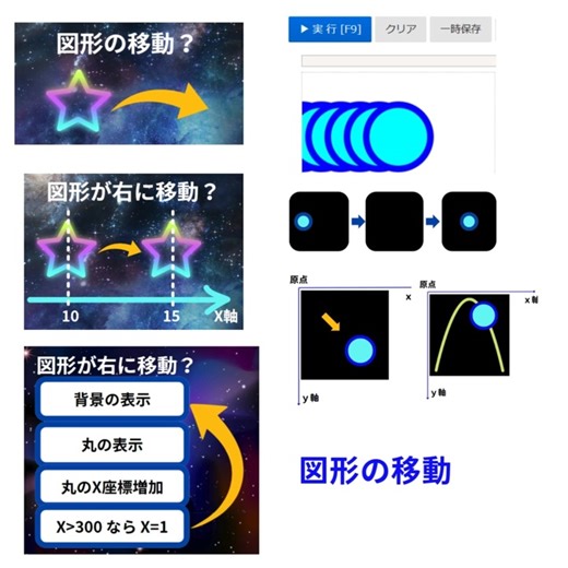 「なでしこ３」でゲーム開発の基礎練習を教えるよー