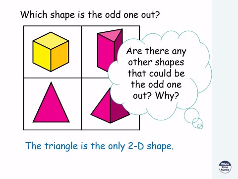 Y2 Autumn Block 3 TS1 Recognise 2D and 3D shapes
