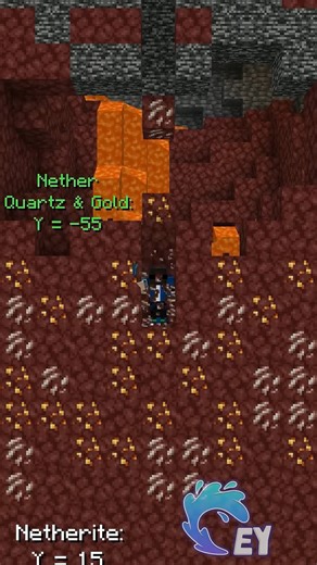 3.5K views · 51 reactions | Best Y Level For Minecraft Ores! | Eystreem Gaming | Facebook