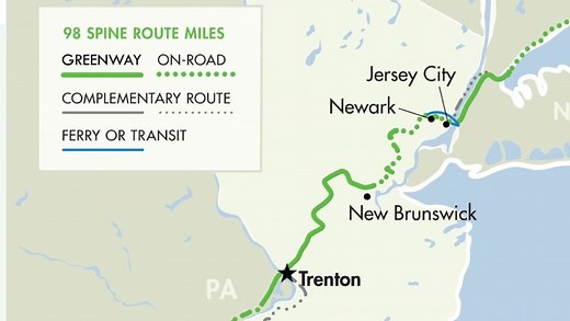 The Greenway: Construction begins on NJ's newest rail-to-trail park