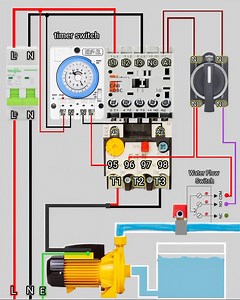 55K views · 766 reactions | ⏱️ Automatic Water Pump Control Wiring  Timer Switch + Contactor + Water Flow Switch Smart & Safe Electrical Control Solution ⚡ #ElectricalWiring #AutomationSystem #WaterPumpControl #ElectricalEngineer #IndustrialAutomation | 혗혰호혦혳혦혥 혉혺 혌혭혦혤혵혳혪혤혪혵혺 | Facebook
