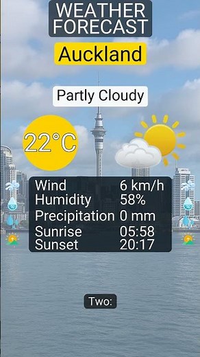 Your 23 November 2025 weather update for Auckland