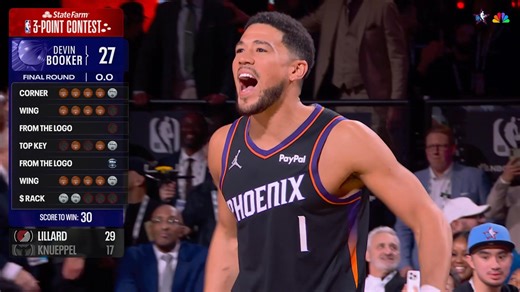 DAMIAN LILLARD YOUR 2026 State Farm NBA 3-POINT CONTEST CHAMPION! 🏆 Watch here ➡️https://smart.link/isywcndohx247?partnerRef=NBA&cp_1=Facebook&cp_2=Post | NBA