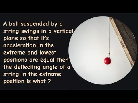 📡Deflecting Angle of String 🔴 ?