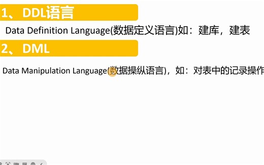 16、SQL分类与基本语法规则