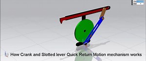 How Crank and Slotted lever Quick Return Motion mechanism works