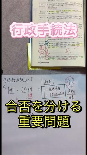 ⚠️ガチで本試験で差がつく！行政手続法の重要問題を徹底解説！#行政書士試験#行政手続法#行政法#行政書士受験生#とある行政書士塾