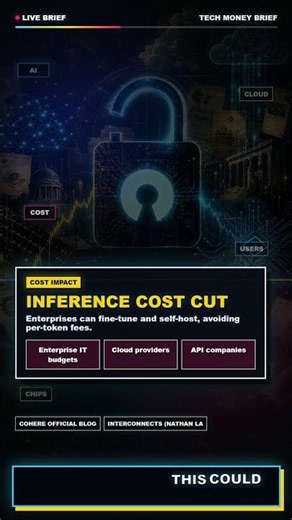 Cohere Just Dropped Command R+ Under Apache 2.0—OpenAI & Google on Notice