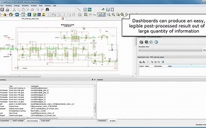 LMS Amesim Analysis Tools Dashboard for Manual Transmission and Hybrid drivetrai