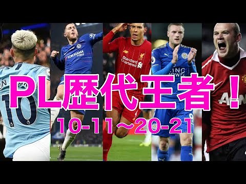 【プレミアリーグ歴代優勝チームまとめPart2！】10-11〜20-21シーズン