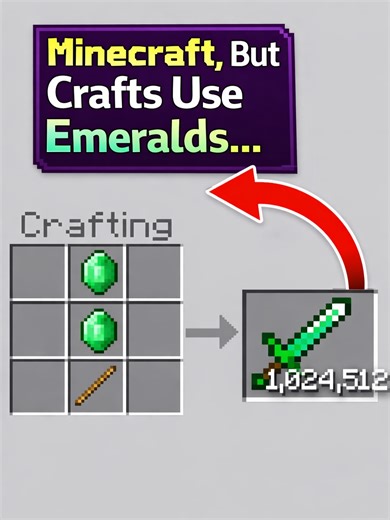 Minecraft Infinite Emeralds Adventure: Crafting and Combat