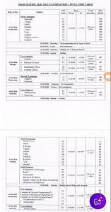 sslc time table Karnataka state board