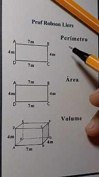 Do you still confuse perimeter, area, and volume?