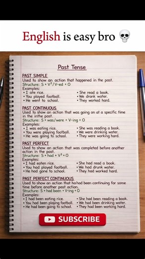 Past Tense in English 🔥 | All 4 Types Explained Easily #spokenenglish #grammar