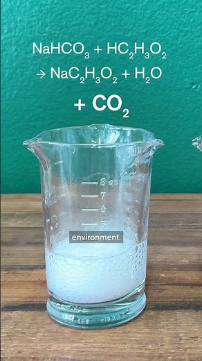 How to Relight a Flame Using Chemistry