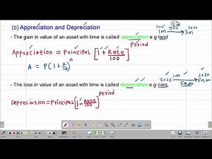 MATH: FORM3: COMMERCIAL ARITHMETIC (II): LESSON 6 (APPRECIATION)