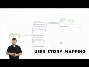 User Story Mapping using ThoughtFlow