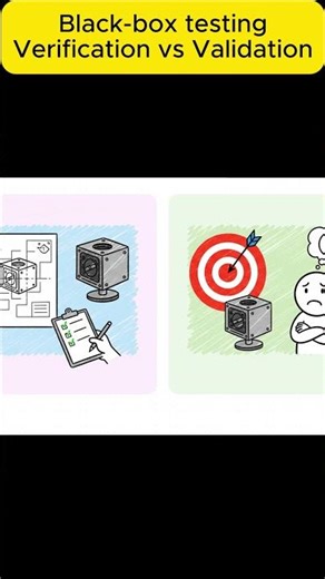 Verification vs Validation in black-box testing #testing #istqb #manualtesting