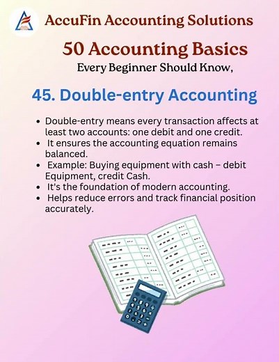 Double-entry Accounting | The Foundation of Modern Bookkeeping