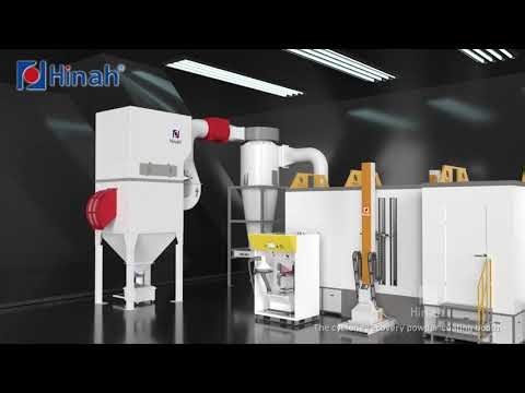 Big Cyclone Powder Coating System- Full Animation