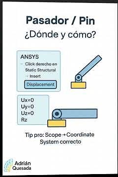Soportes para vigas en ANSYS cómo insertarlos y configurarlos #ANSYS #FEA #StaticStructural