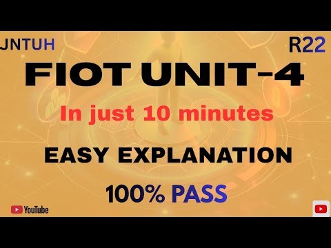 FIOT UNIT4 | JNTUH R22 | IN JUST 10 MINUTES | 100%PASS
