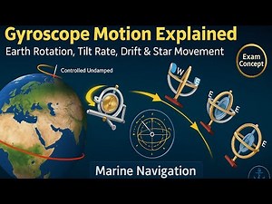 Gyroscope Motion l Earth Rotation, Tilt Rate, Drift & Star Movement | Marine Navigation l, Mate exam