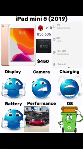 iPad mini 5 (2019) #phonereview #smartphone #iphone #ipad