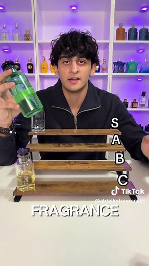 Louis Vuitton Fragrance Tier List Review