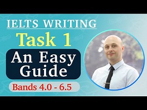 The Simple 4-Step Structure for IELTS Writing Task 1 – Band 4 - 6.5