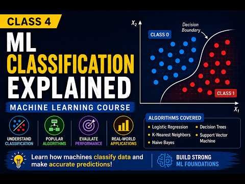 ML Classification Explained | Machine Learning Course Class 4