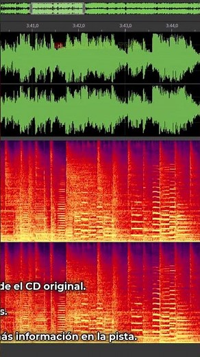 ¿Estás escuchando realmente audio Hi-Res? Lo que necesitas saber sobre la alta fidelidad de audio