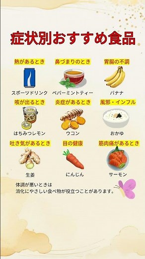 体調が悪いとき食べたい食べ物9選 #健康#健康知識#健康習慣#症状別#おすすめ食品#食べ物の力#体調管理#健康情報#健康ショート#食生活#栄養#体に良い食べ物