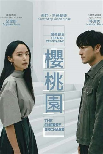 The Cherry Orchard: Release Date, Trailer & Cast