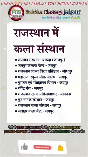 राजस्थान में कला संस्थान #gk #cet #reet #rajasthangk #rpsc #rssb #si #हाईकोर्ट #ldc #vdo #mcq