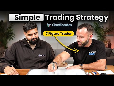 The ONLY Break And Retest Trading Strategy You’ll EVER Need (Step By Step)