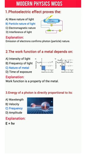 Modern Physics MCQ 😱 | 90% Exam Repeated | #Shorts,#SSCExams,#competitiveexams,#physicsmcqs