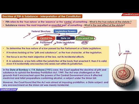 Doctrine Pith & Substance - Interpretation of the Constitution