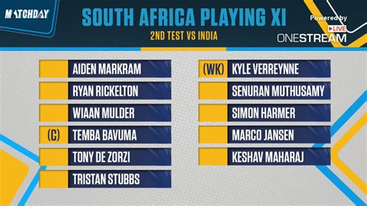 OneStream Live is the all-in-one streaming solution that helps you to go live on 40 social platforms at once. - Live via https://onestream.live#onestreamlive | ESPNcricinfo