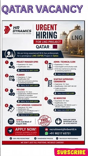 🚨 Qatar LNG Project Jobs 2026 | FREE Recruitment | High Salary Jobs in Qatar | Oil & Gas Vacancy |