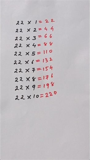 Table of 22 trick | table of 22 back | 22 Table trick | Multiplication table of 22 Trick #maths