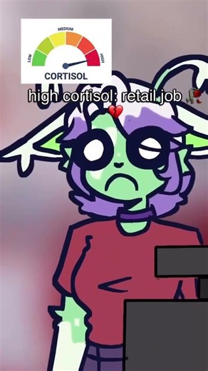 high cortisol vs low cortisol #catgirl #furry #art #furries #artist