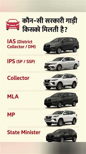 कौन-सी सरकारी गाड़ी किसको मिलती है? | IAS, IPS, MLA, MP Car List . #shorts #gk