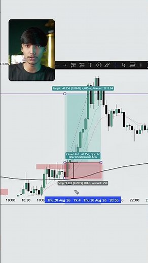 How to calculate pips in Gold #trading #crypto #forex #cryptotrading