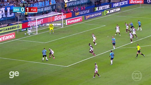 Esse é o tipo de lance que aqui todas as vagabundas flamenguistas ficaram quietinhas, mas só esperneiam quando há um lance faltoso pro Palmeiras, segundo eles sempre é uma arbitragem tendenciosa para o Palmeiras.