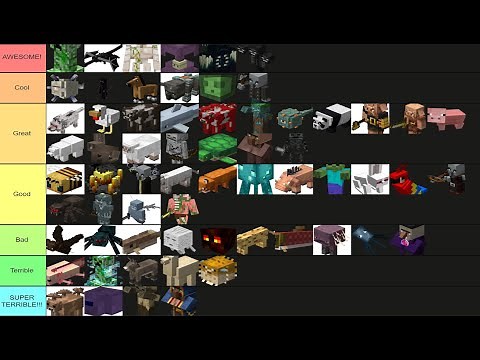Ranking EVERY Minecraft Mob (Tier List)