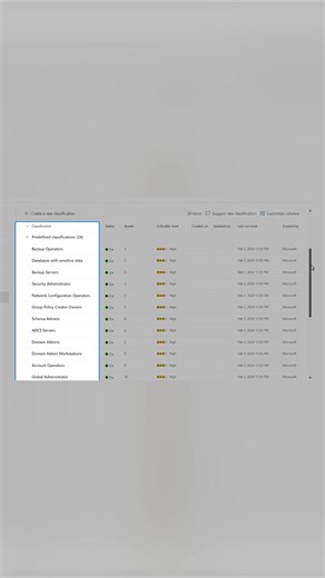 Prioritize where to focus your security efforts. Automatically identify and classify sensitive information with Security Exposure Management. Watch the full video here: https://youtu.be/cK8wSA6apk0 VIDEO SYNOPSIS: Exposure Management in Microsoft Defender. Identify and mitigate potential threats with a comprehensive view of your organization's attack surface, critical assets, and security events. Prioritize security efforts effectively with curated initiatives, automated alerts, and actionable i