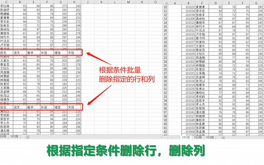 根据指定条件删除行，删除列 Excel VBA程序-操作演示和代码解析【Excel 办公 VBA编程 office应用技巧】