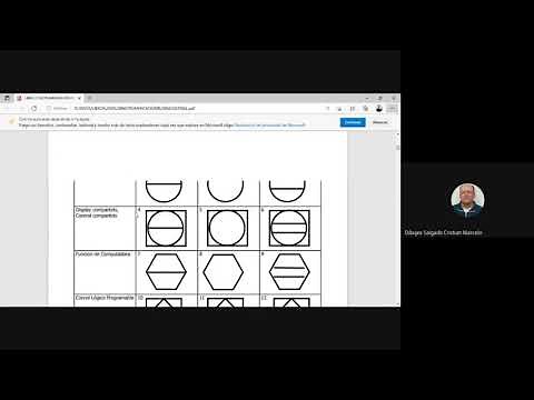 Norma ISA S5.1/Elementos para la interpretación de diagramas P&ID Industriales