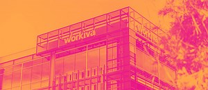 Workiva, Zscaler, Commerce, Box, and LiveRamp Shares Plummet, What You Need To Know